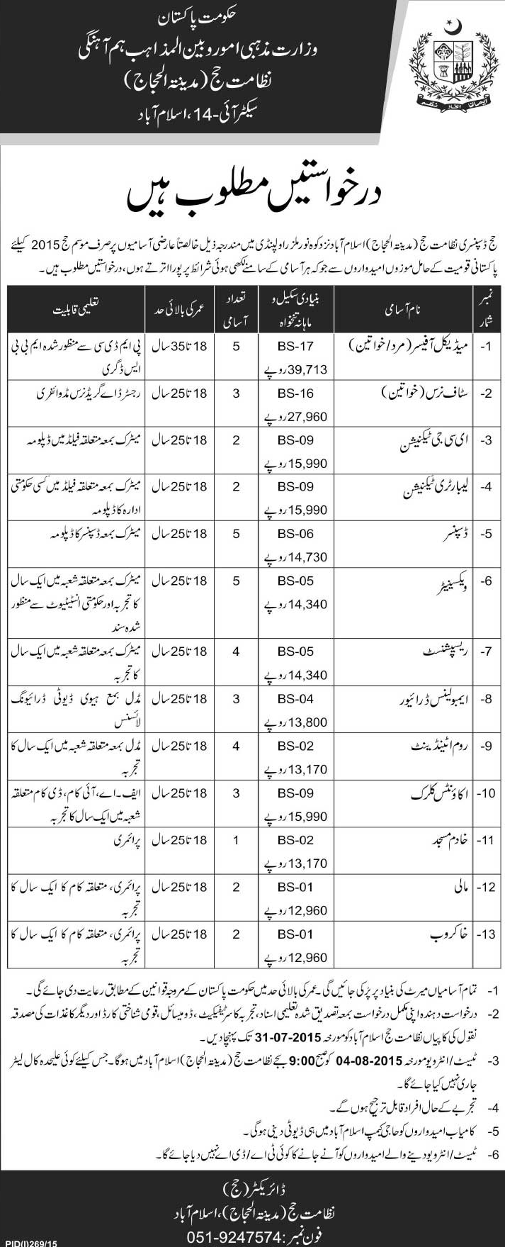 Directorate Of Hajj Ministry Of Religious Affairs Islamabad Jobs 2024 Advertisement