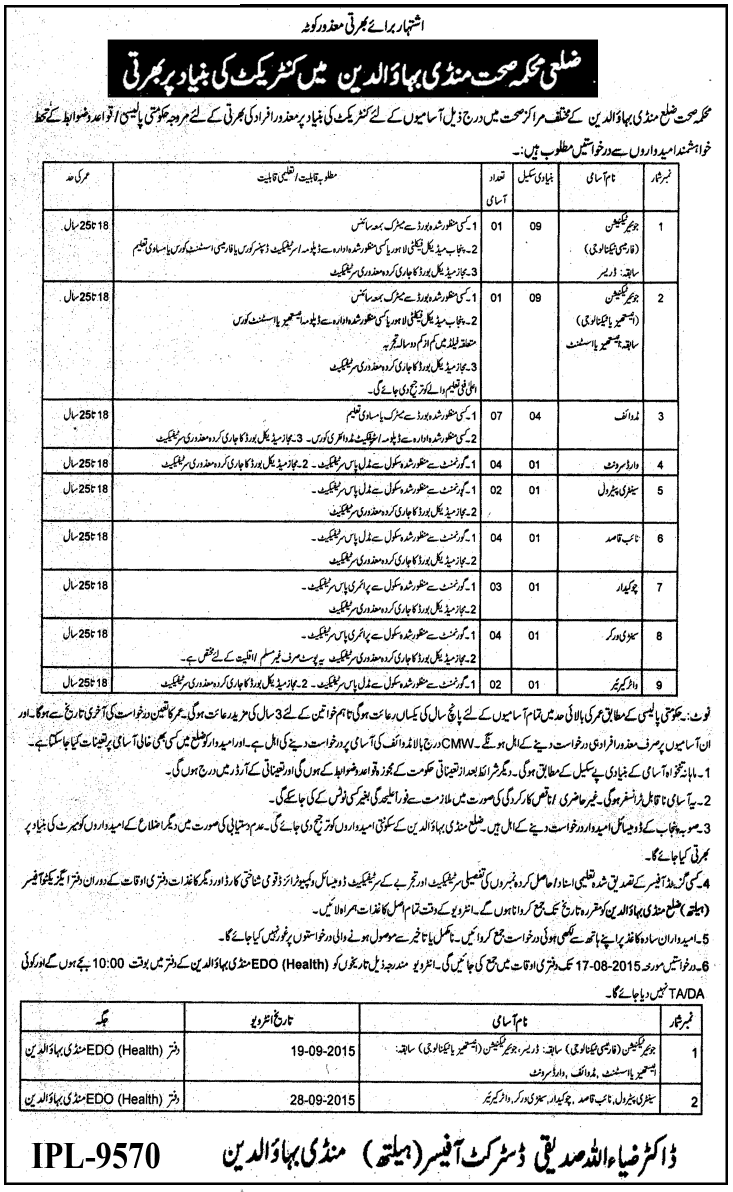 Health Department Government Jobs in Mandi Bahauddin 2024 Advertisement for Disable Person