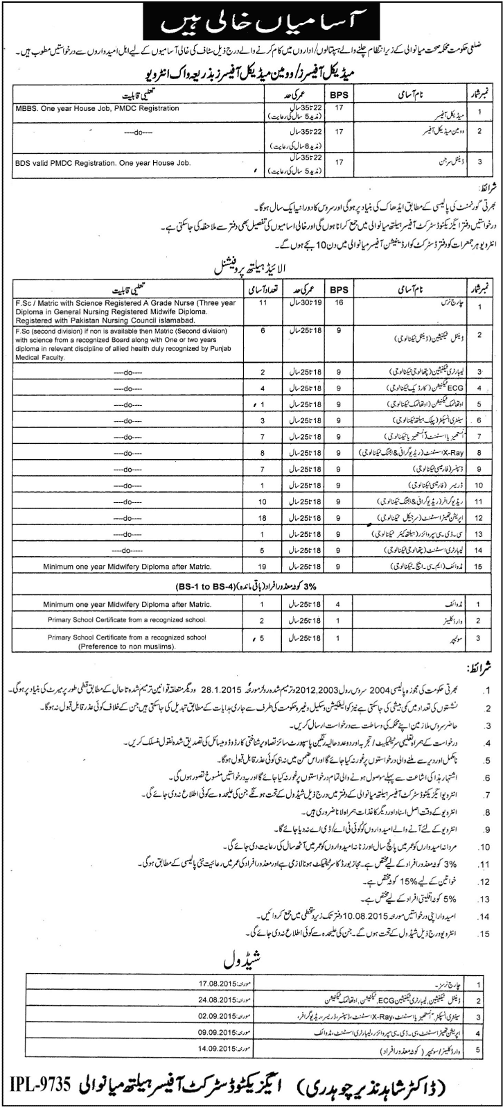 Health Department Mianwali Jobs 2024 Latest Advertisement Form