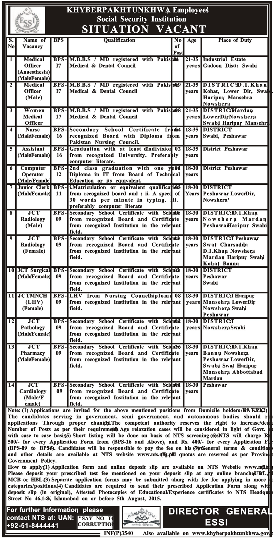 KPK Employee Social Security Institution Jobs 2024 NTS Application Form