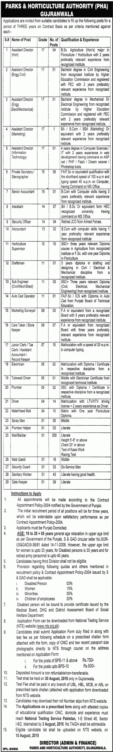 Parks And Horticulture Authority PHA Gujranwala Jobs 2024 NTS Application Form