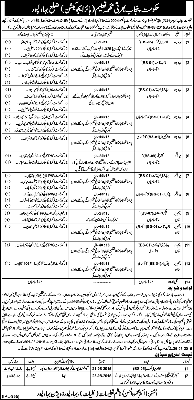 Punjab Education Department Bahawalpur Jobs 2024 Latest Advertisement