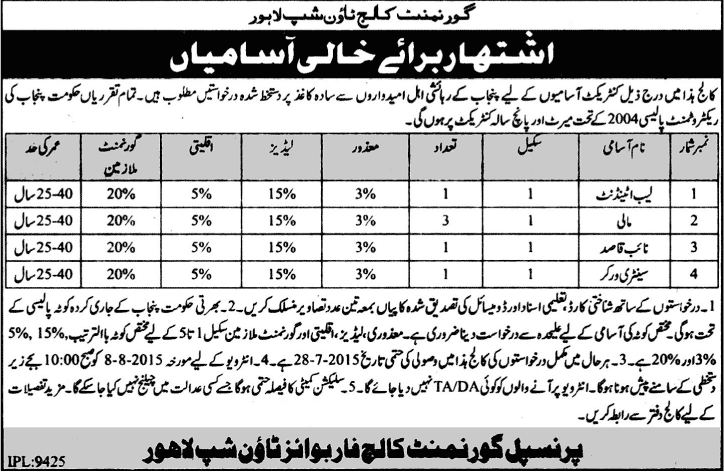 Government Boys College Township Lahore Jobs 2024 Advertisement for Lab Attendant Naib Qasid