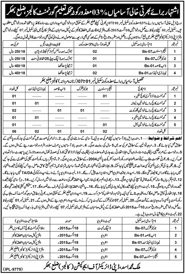 Jobs in Education Department Bhakkar 2024 Advertisement Lecturer, Clerk