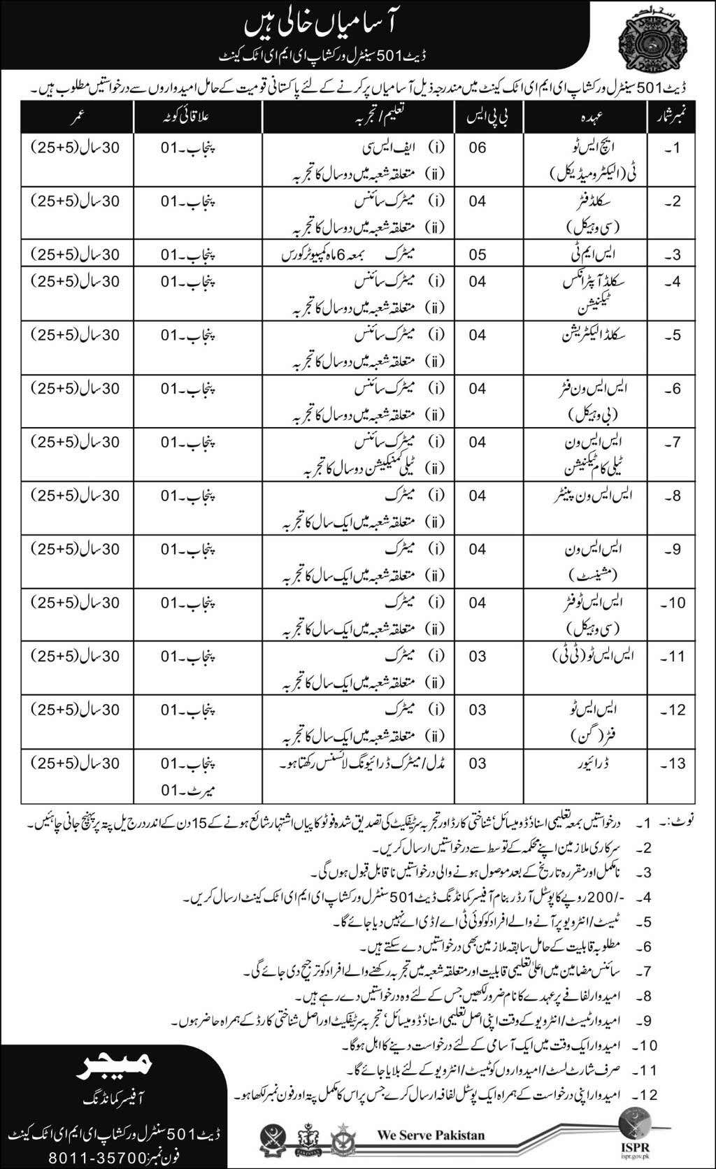 502 Central Workshop EME Attock Jobs 2024 Advertisement Last Date