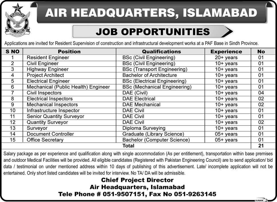 Air Headquarters Islamabad Jobs 2024 Advertisement Application Form Interview Date