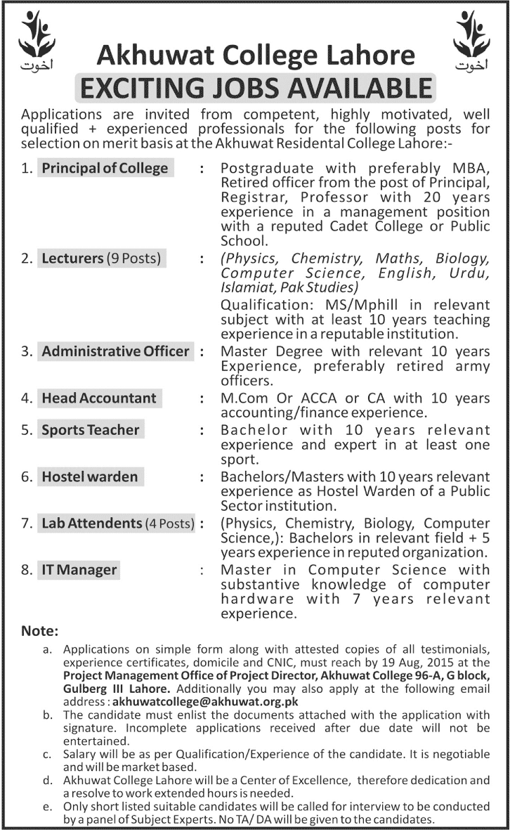 Akhuwat College Lahore Jobs 2024 Advertisement Eligibility Criteria