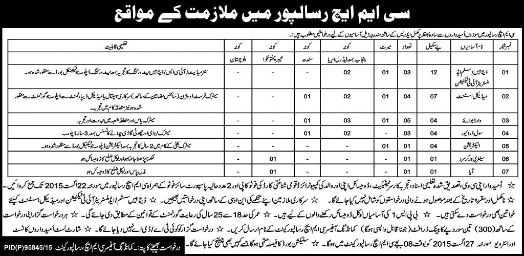 CMH Hospital Risalpur August Latest Jobs 2024 Advertisement Last Date