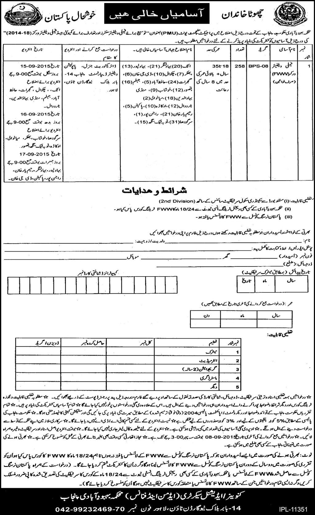 Population Welfare Department Lahore FWW Jobs 2024 Advertisement Family Welfare Work