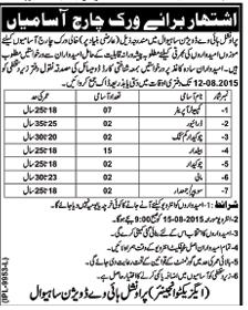 Provincial Highway Division Sahiwal Jobs 2024 Latest Advertisement