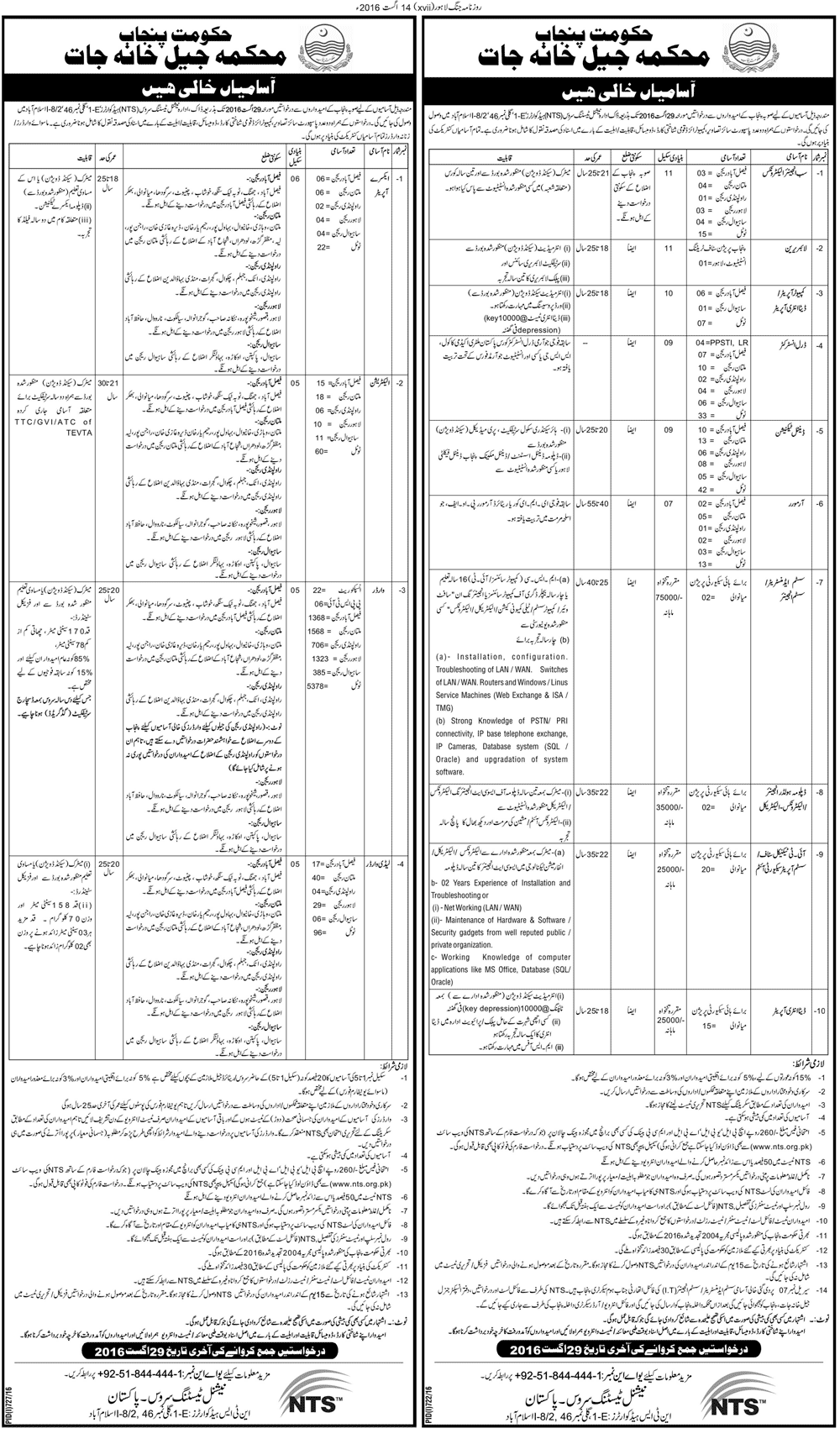 Punjab Jail Department Lahore Jobs 2024 prisons.punjab.gov.pk NTS Form Download Online