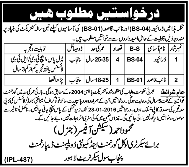 Punjab Civil Secretariat Lahore Jobs 2024 Punjab GOVT Driver, Naib Qasid Application Form January Advertisements