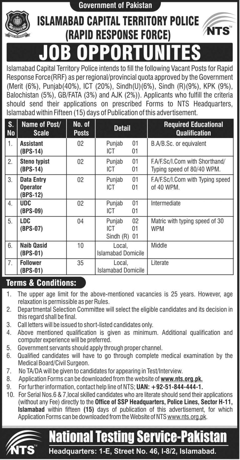 Rapid Response Force Islamabad Police Jobs 2024 NTS Form