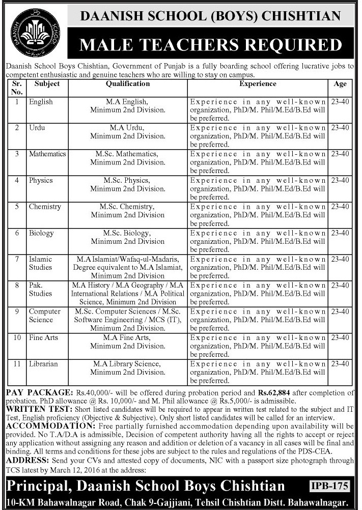 School Teacher Jobs 2024 In Punjab Daanish School GOVT Educators Vacancies Application Form