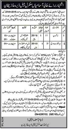 Central Jail Punjab Dera Ghazi Khan jobs 2024 Application Form Advertisement