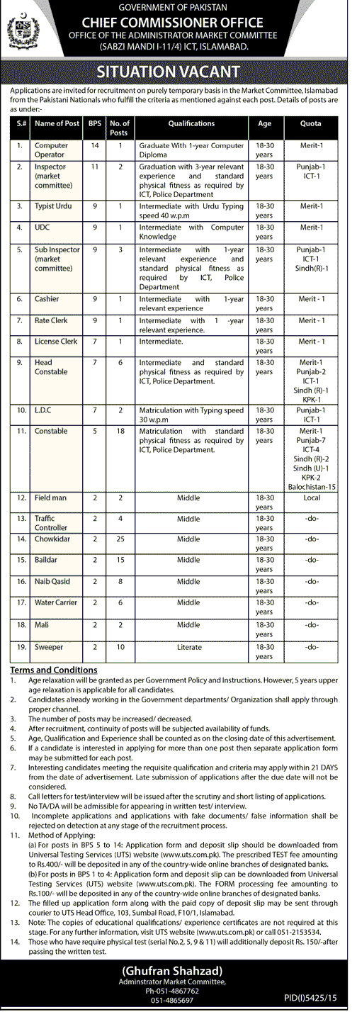 Chief Commissioner Office Islamabad Jobs 2024 UTS Form Download Advertisement