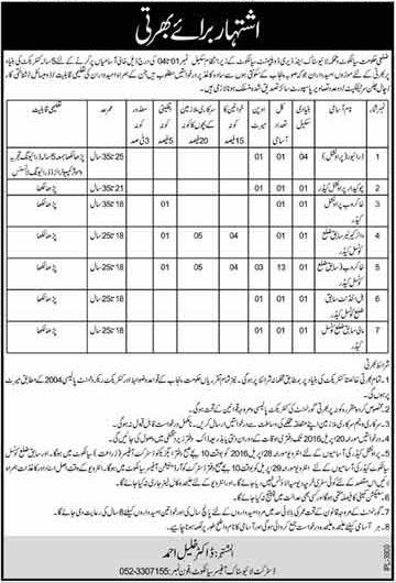 Livestock Dairy Development Department Punjab 2024 Sialkot Application Form