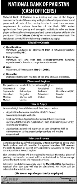 NBP Cash Officers Jobs 2024 Apply Online Application National Bank of Pakistan