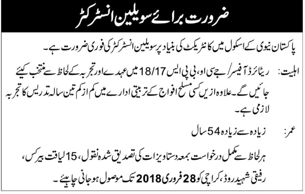 Pakistan Navy Karachi Instructor Male/Female Jobs 2024 Application Form Salary