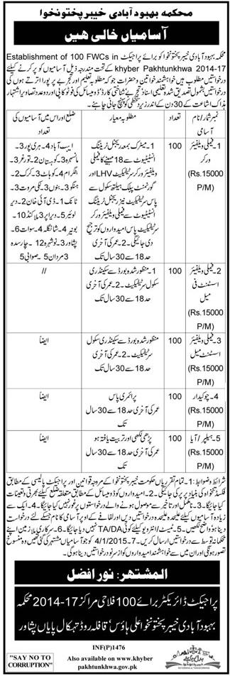 Family Welfare Male/Female Jobs In Population Welfare Department KPK April 2024 Advertisement