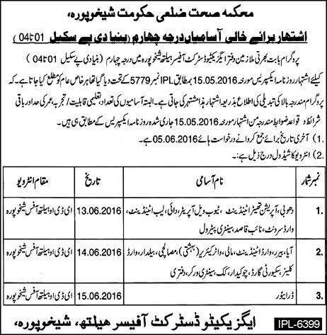 District Sheikhupura Health Department Jobs 2024 By Government Of Punjab