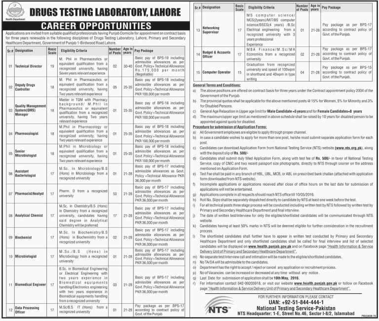 Drugs Testing Laboratory Lahore Jobs 2024 NTS Application Form Download