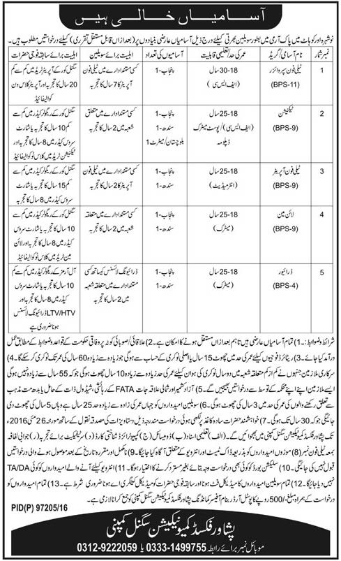 Pakistan Army Jobs 2024 In Nowshera, Kohat Cantt Application Form Vacancies