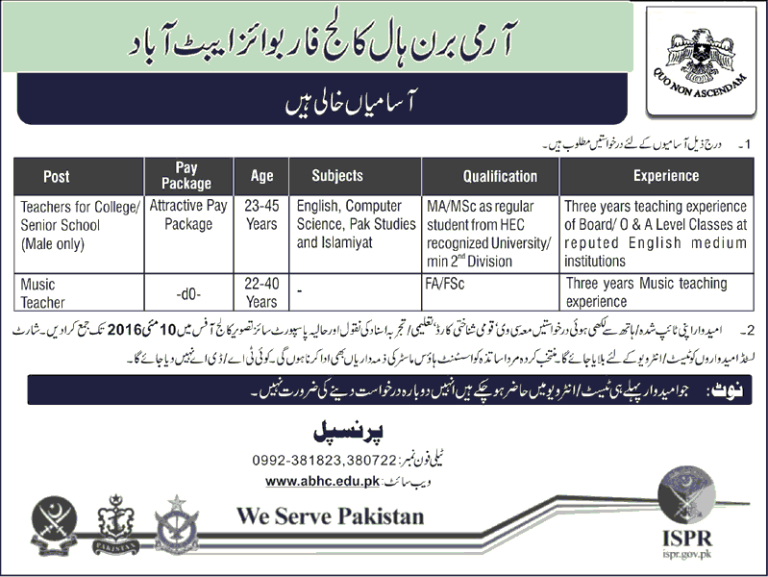 Pakistan Army Male Teacher Jobs 2024 In Army Burn Hall College ISPR Form Interview