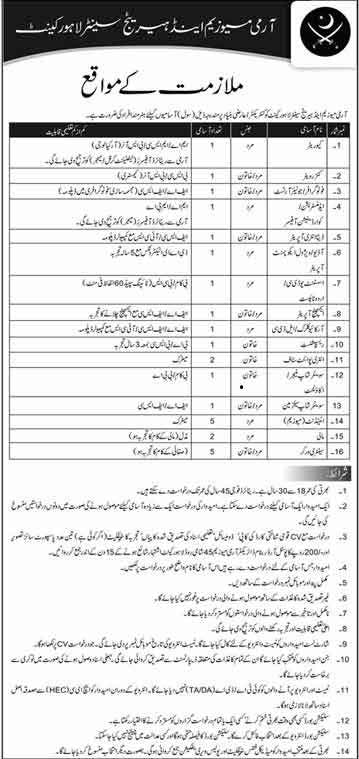 Army Museum & Heritage Center Lahore June Jobs 2024 Civilian Male, Female