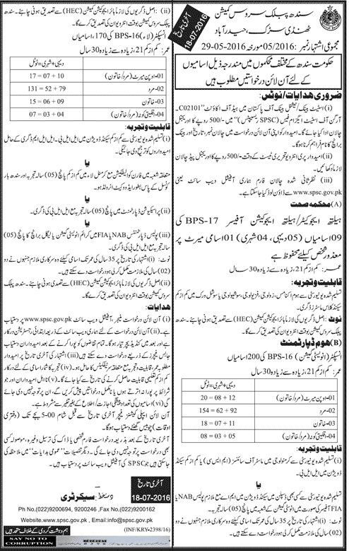 Sindh Public Service Commission Jobs 2024 SPSC Health Education Officer Online Form