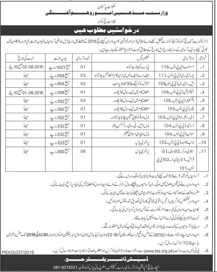 Ministry Of Religious Affairs Hajj Jobs 2024 LDC, Clerk, Driver July Advertisement