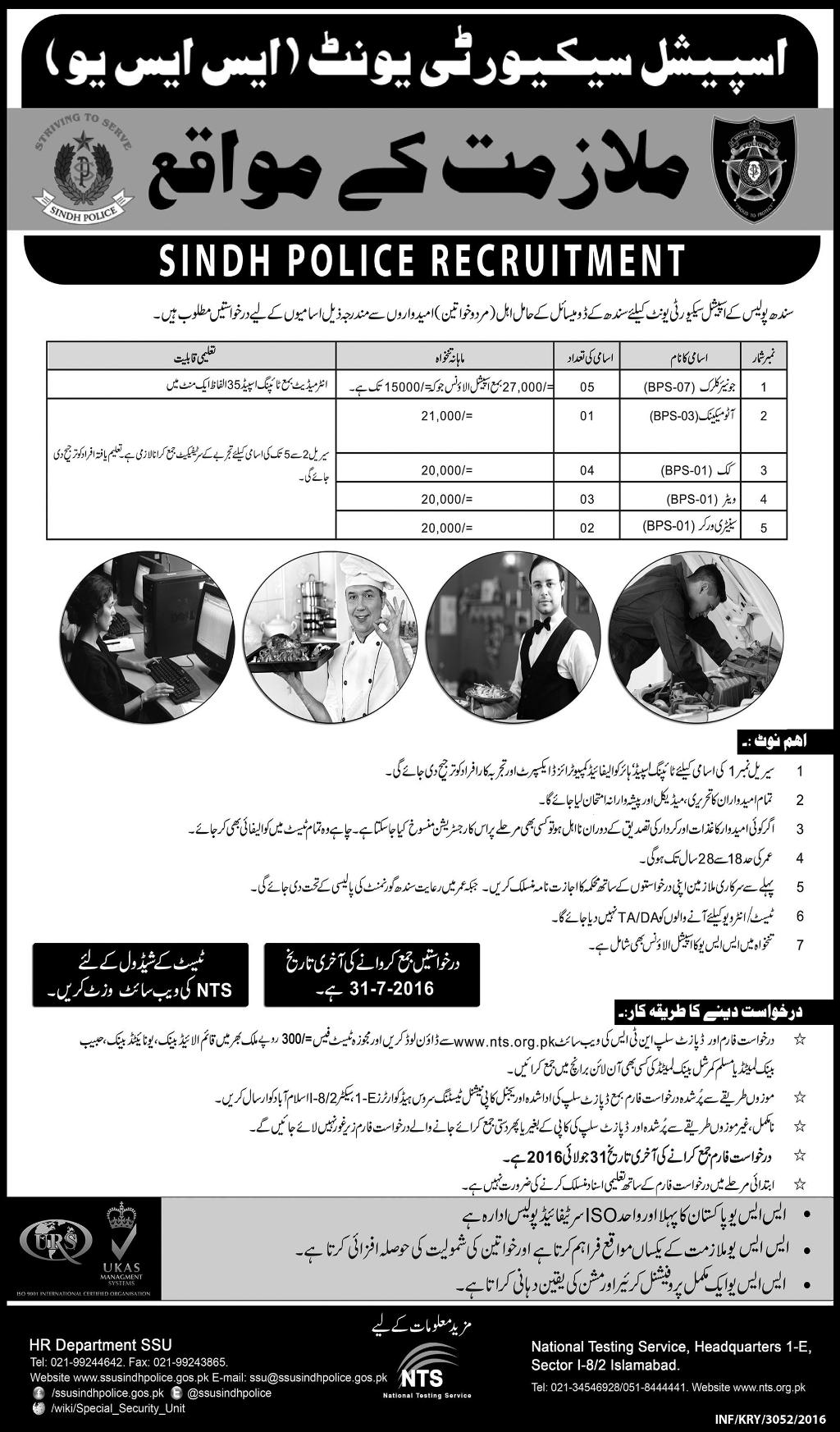 Sindh Police Jobs 2024 SSU Junior Clerk, Stenographer Application Form