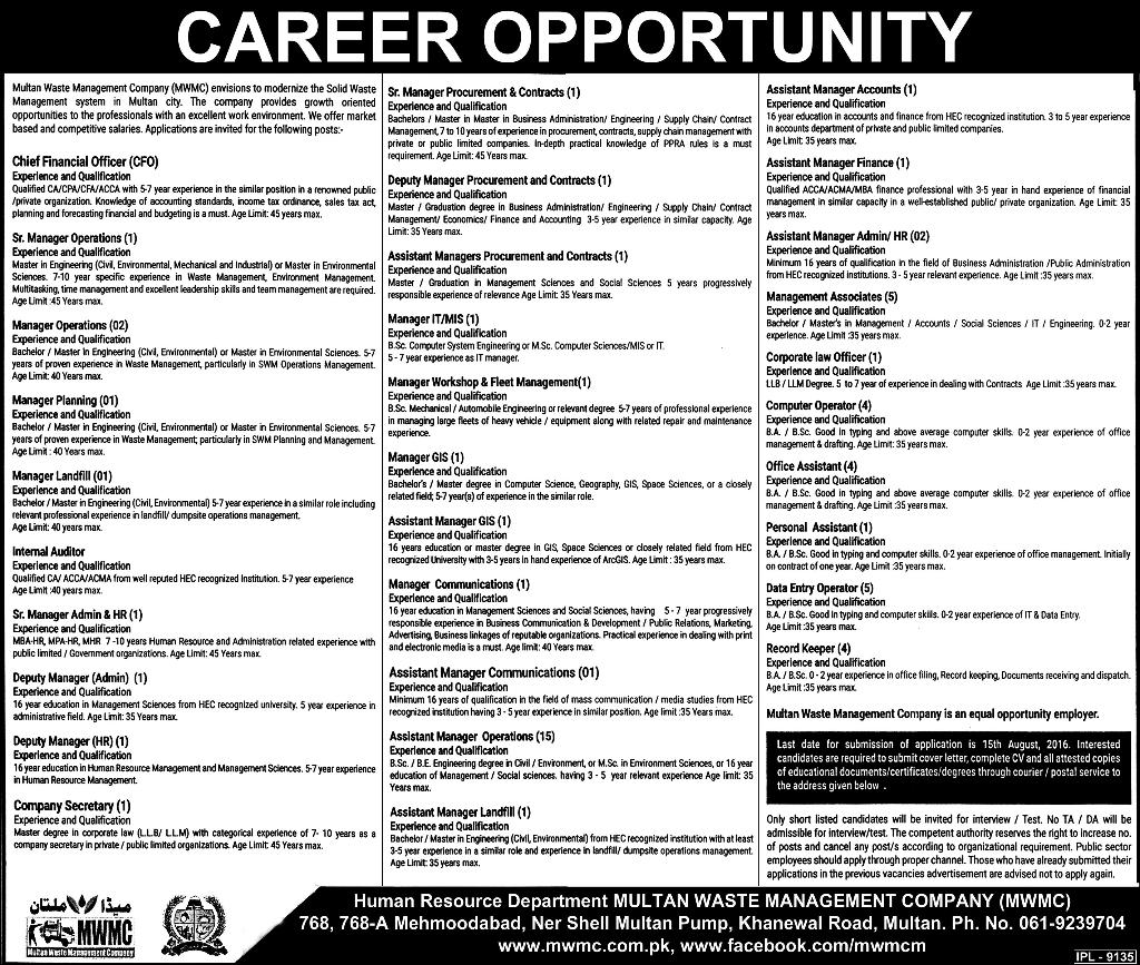 Multan Waste Management Company Jobs 2024 MWMC August Application Form