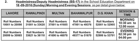 PPSC Headmistress, Deputy Headmistress Written Test Result 2024 18th September