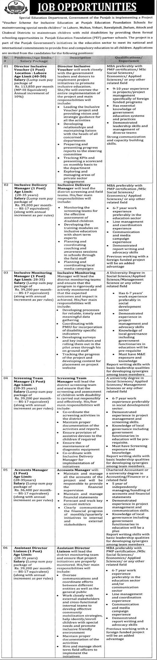 Special Education Department Lahore Jobs 2024 September Advertisement