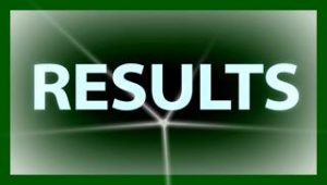 www.bisesahiwal.edu.pk 2nd Year Result 2024 12th FSC, ICS, ICOM, FA Online