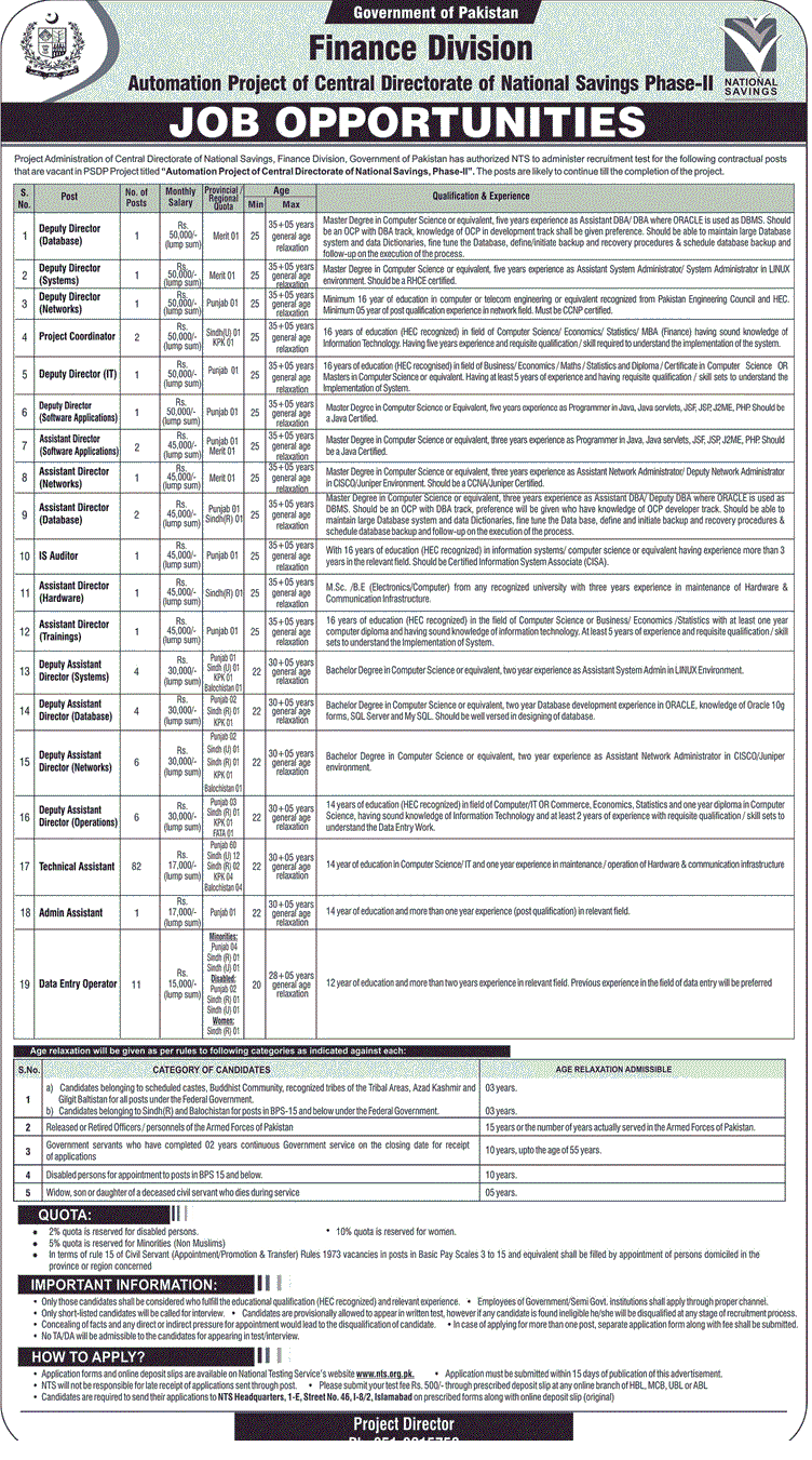 National Savings Bank Pakistan Jobs 2024 Finance Division NTS Form November Ads