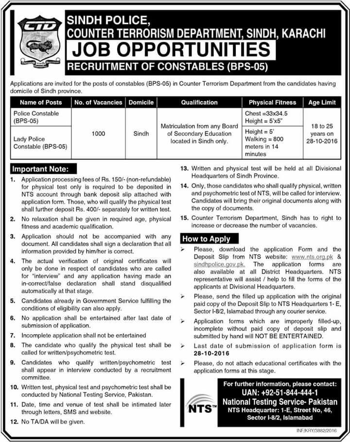 CTD Counter Terrorism Department Constable Jobs 2024 Sindh Police Advertisement