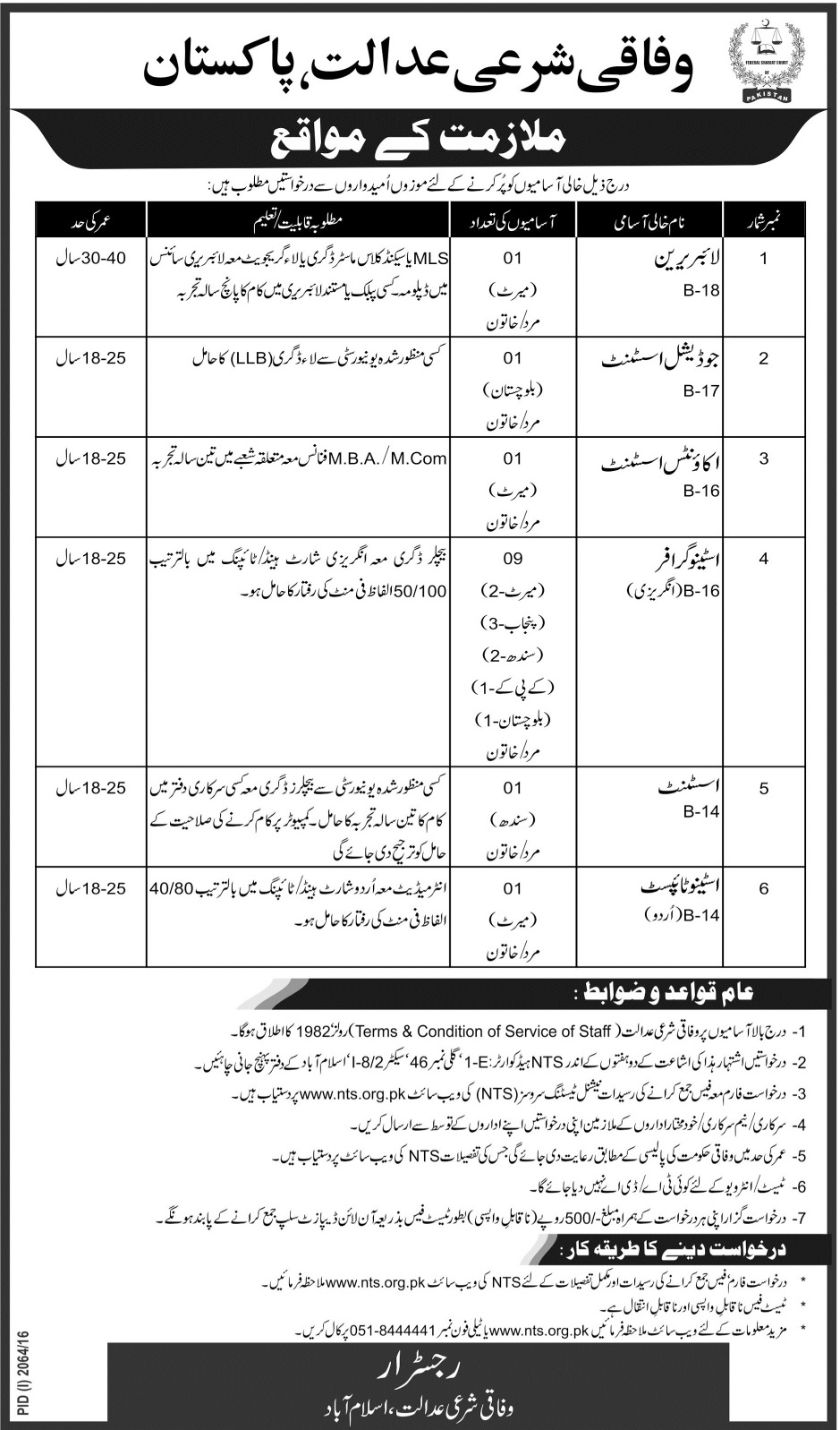 www.schools.punjab.gov.pk Application Form 2024 Download For Educators