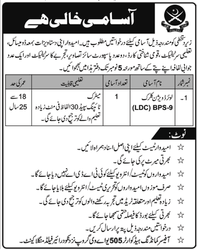 Pak Army ISPR Civilian Latest Jobs 2024 November Advertisement Application Form