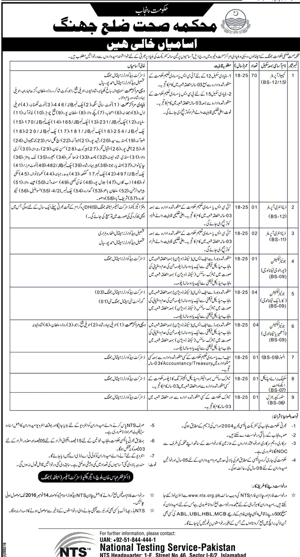 Punjab GOVT Health department District Jhang Jobs 2024 NTS Application Form