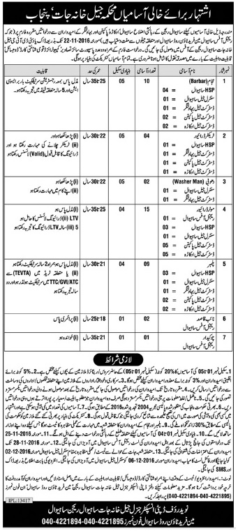 Punjab Jail Khana Jat Jobs 2024 November Advertisement Prison Department