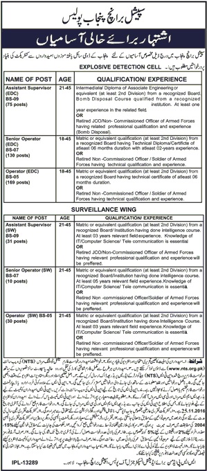 Special Branch Punjab Police Lahore Jobs 2024 NTS Application Form November Advertisement