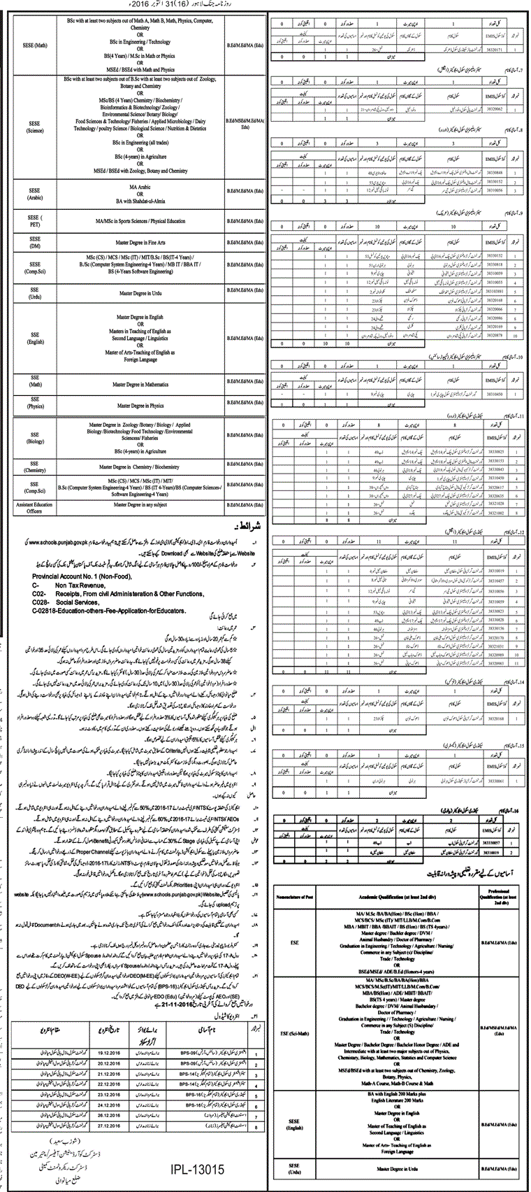 www.schools.punjab.gov.pk Application Form 2024 Download For Educators