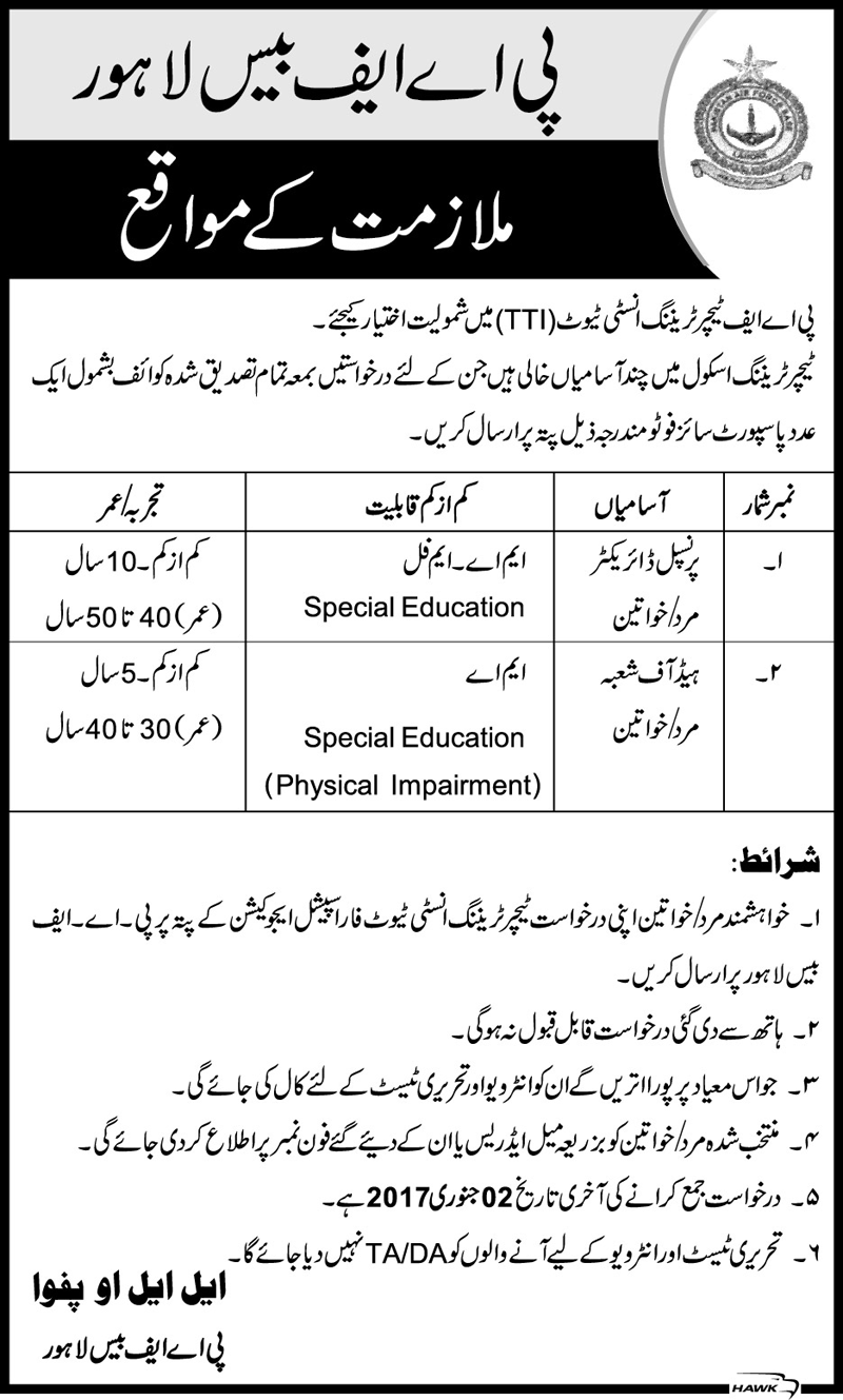 PAF Base Lahore 2024 TTI Teacher Training Institute Male, Female Vacancies