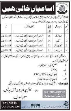 SSP Punjab Police Office Jobs 2024 Application Form, Last Date, How to Apply