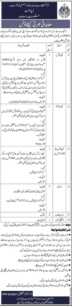 Sindh Transport And Mass Transit Department Jobs 2024 December Advertisement