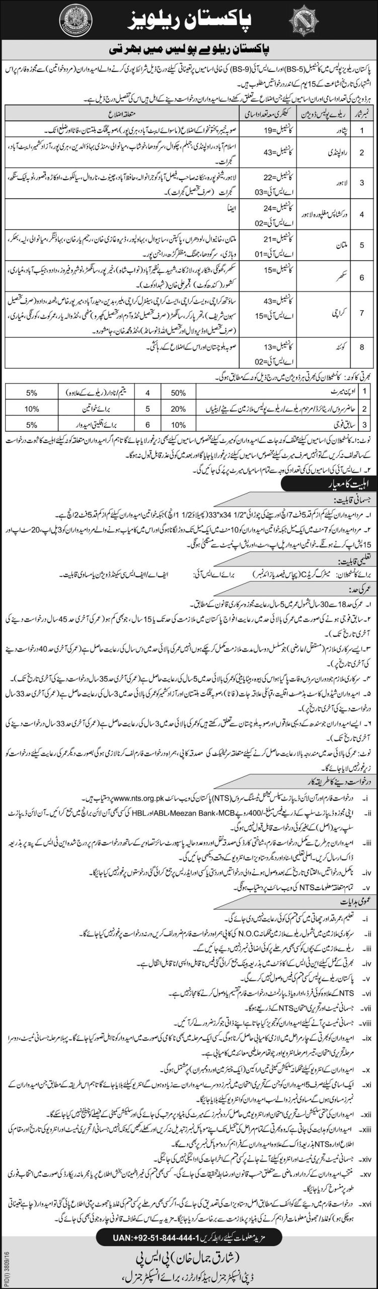 ASI, Constable Jobs in Pakistan Railways Police 2024 NTS Application Form Online