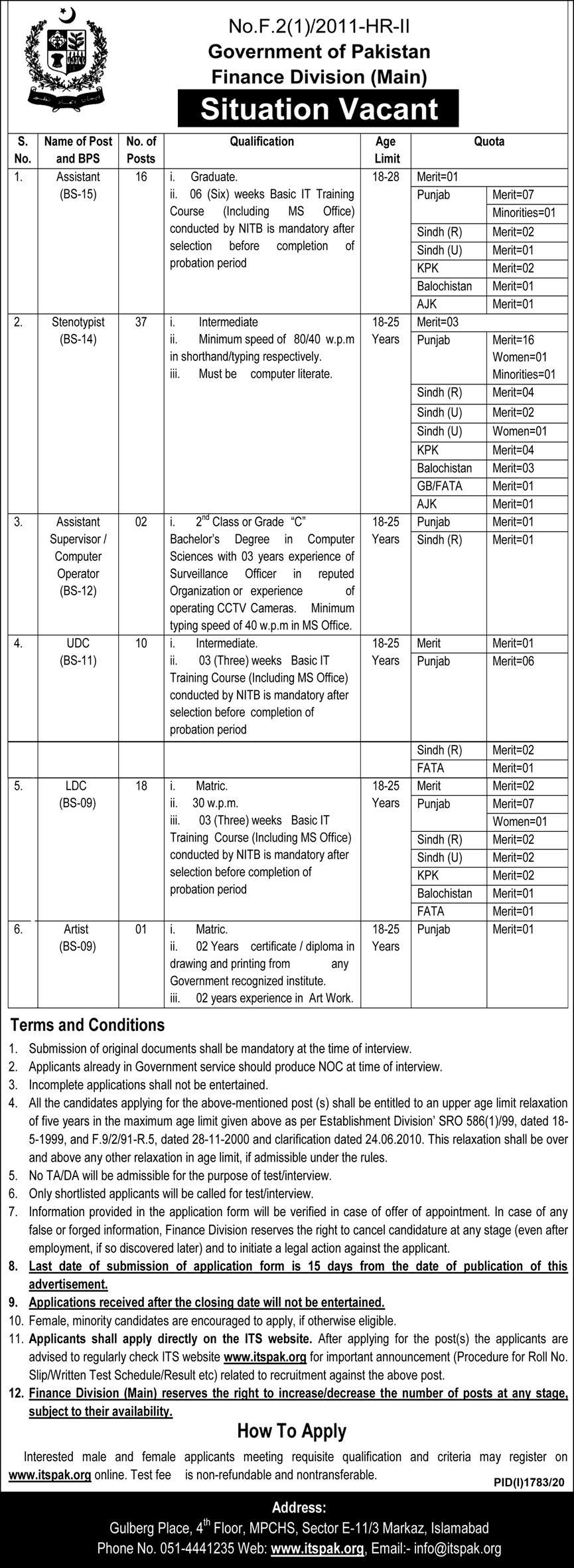 Government Of Pakistan Finance Division Jobs 2024 Itspak Form Online