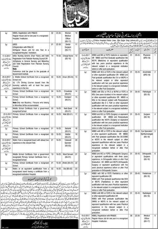 District Health Authority Lahore Jobs 2024 Written Test MCQs Advertisement